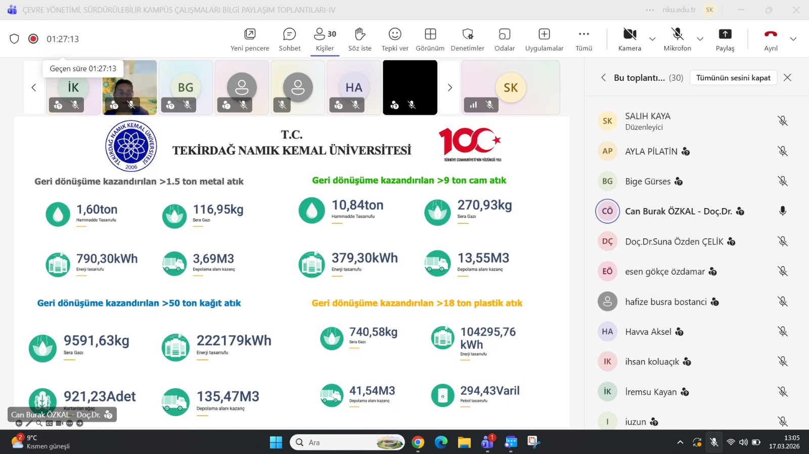 Namık Kemal Üniversitesi15
